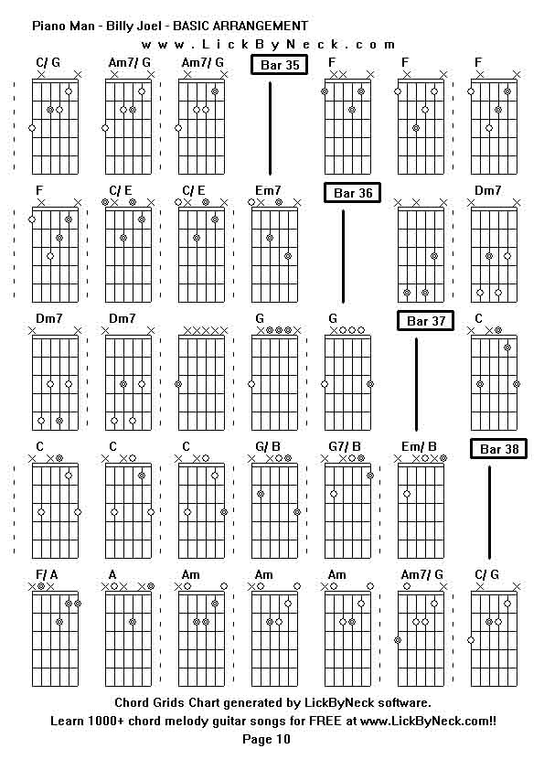 Chord Grids Chart of chord melody fingerstyle guitar song-Piano Man - Billy Joel - BASIC ARRANGEMENT,generated by LickByNeck software.